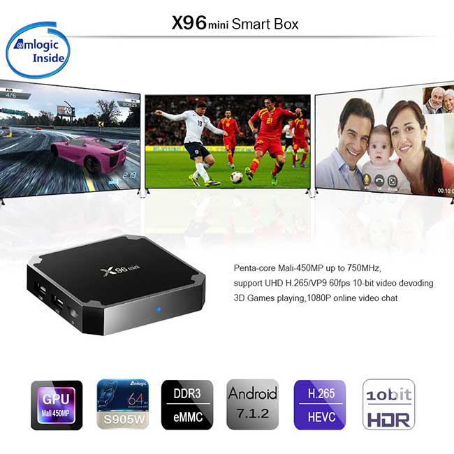 ТВ приставка X96 Mini TV Box 2/16 Гб + супер прошивка